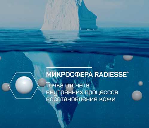 Дермальный филлер Radiesse® с уникальной формулой