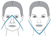 Радиесс - объемное моделирование лица